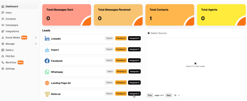 WabaFunnels - Dashboard